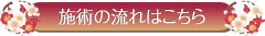 施術の流れはこちら