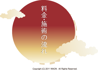 料金・施術の流れ